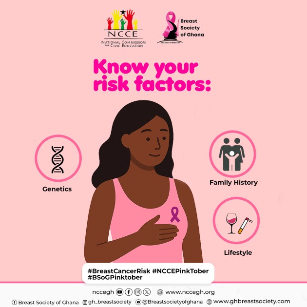Public Education on Breast Cancer Awareness | NCCE Ghana