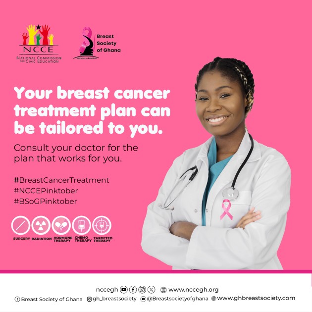 Public Education on Breast Cancer Awareness | NCCE Ghana