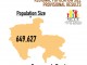 2021 Population and Housing Census provisional results - Savannah Region