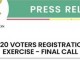 2020 VOTERS REGISTRATION EXERCISE- FINAL CALL